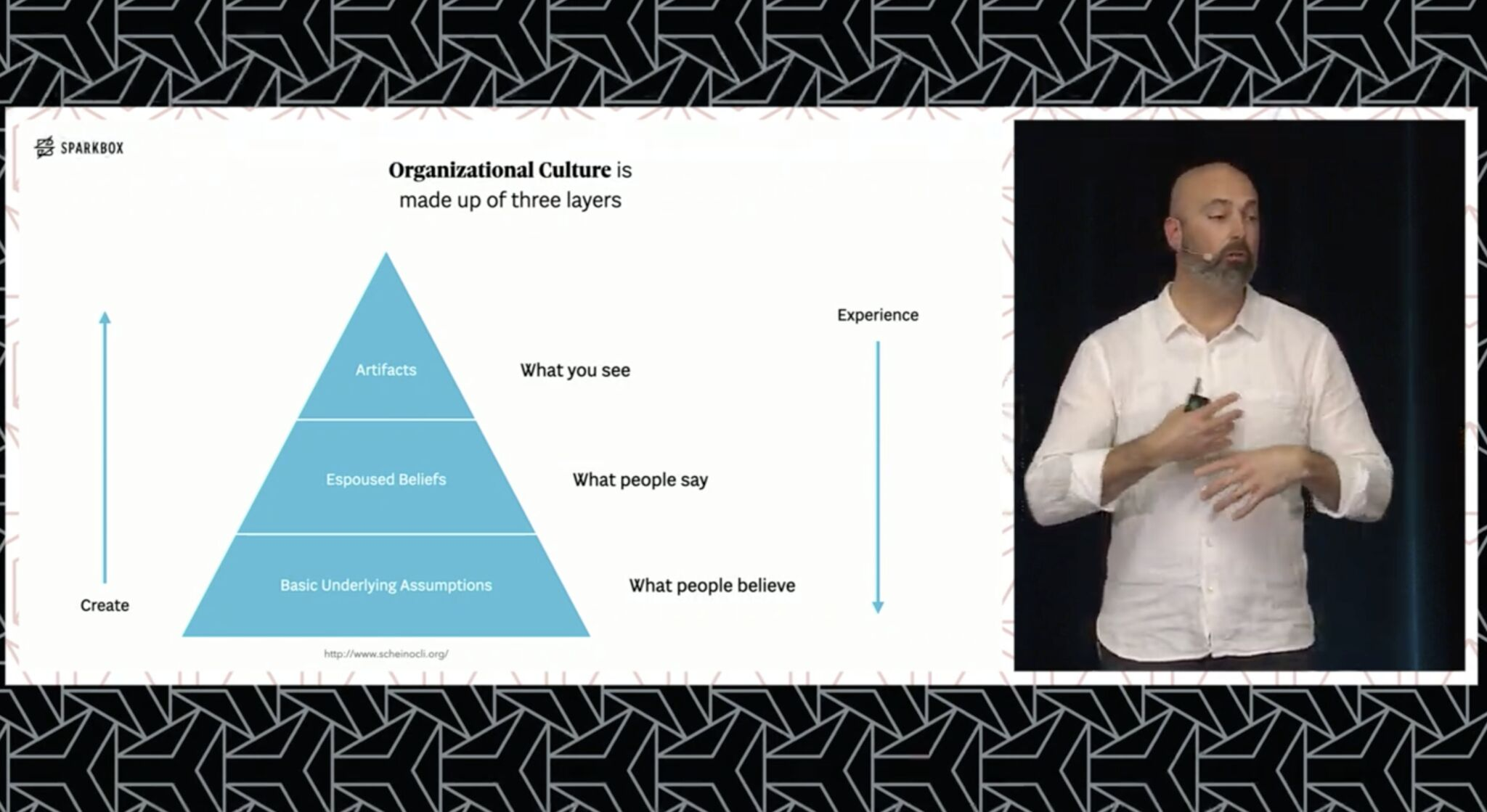 Ben Callahan - Organizational Culutre is made up of three layers: What you see, what people say, what people believe