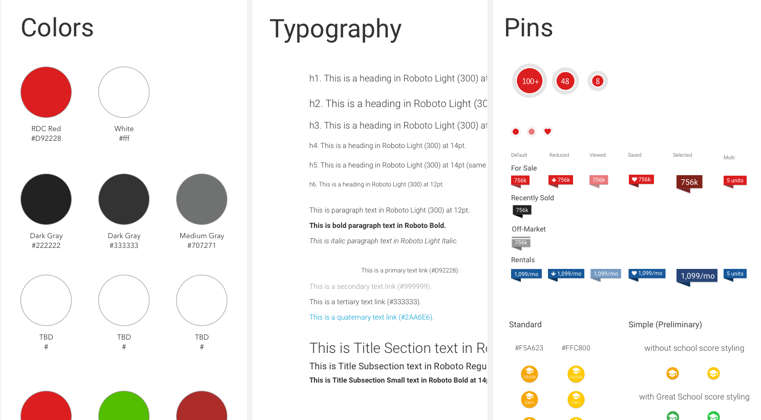 Pattern Library